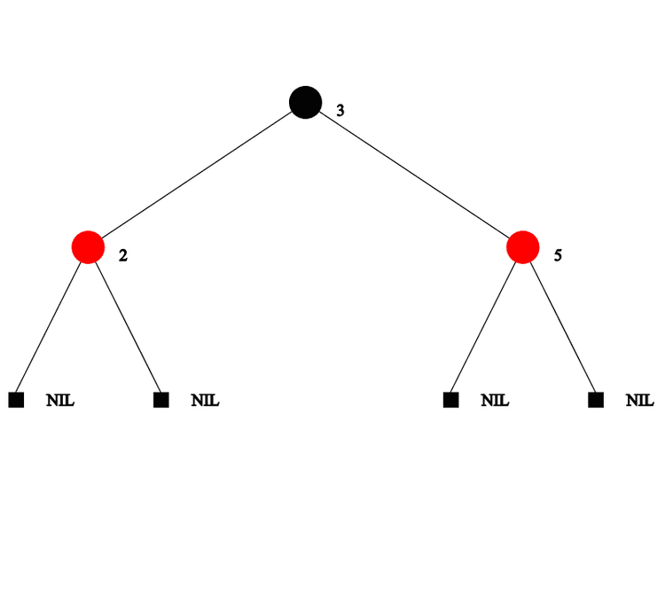 sshmngr cli interface